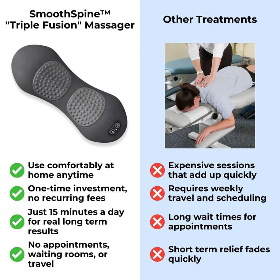 SmoothSpine™️ - Triple Fusion Massager